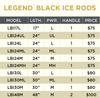 ST. CROIX LEGEND BLACK ICE ROD LBI30ML (Pink Indicator)