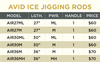 ST. CROIX AVID ICE JIGGING ROD AIR30ML